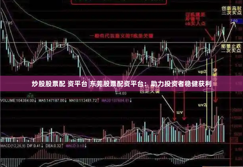 炒股股票配 资平台 东莞股票配资平台：助力投资者稳健获利